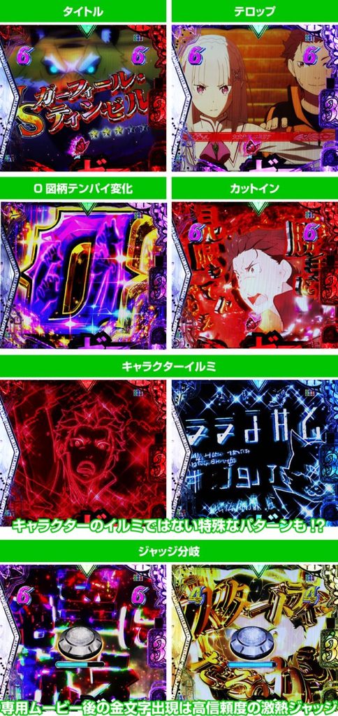 リゼロ パチンコ アプリ